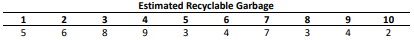 153_Estimated Recycling Garbage.jpg
